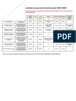 Posturi Vacante 2023-2024 - 56