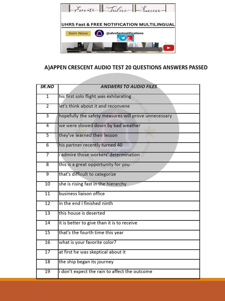 Appen Audio Test Answers Summary | PDF