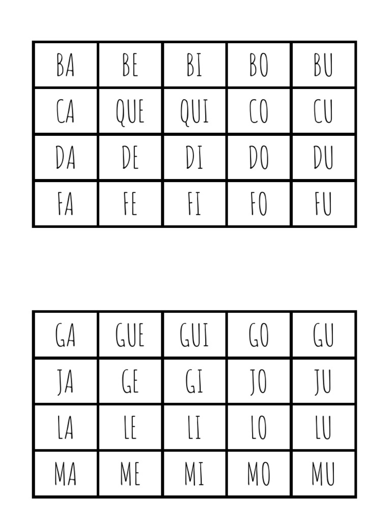 Síl Labes | PDF