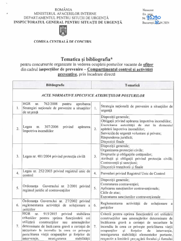 Tematica Si Bibliografie - Ofiter-Compartimentul Control Si Activitati ...