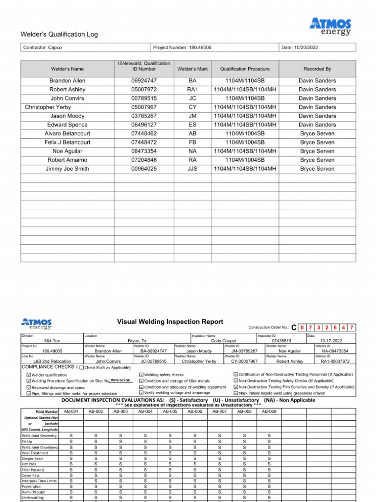 Visual Welding Inspection Report PDF Welding Construction