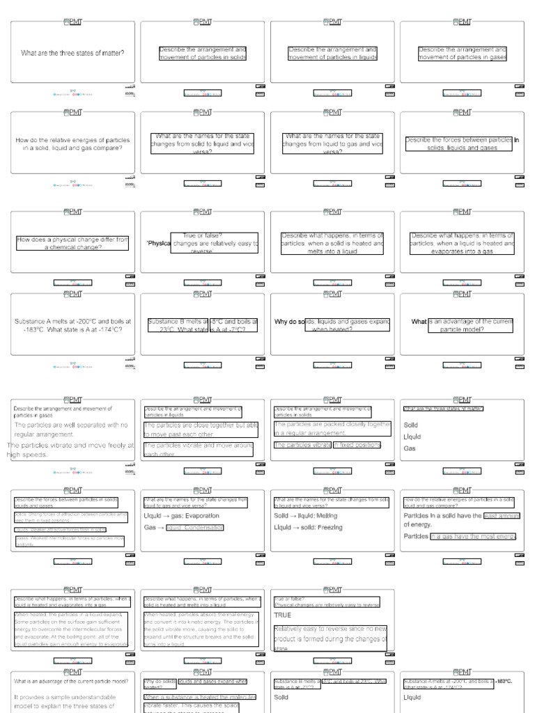 Final Chemistry Flashcards | PDF