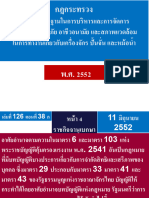 1. กฎกระทรวงรถยก 2552