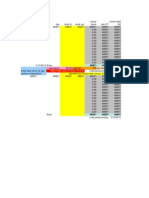 Copy of 2 Week Payroll Calculator