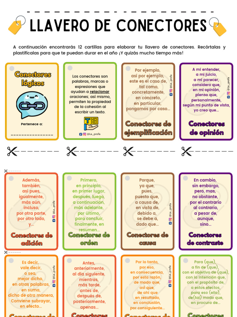 5 Ganchos Giratorios M5 De Acero Inoxidable 304 De Doble Pun