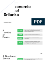 Economic Crisis of Srilanka by Sanjeedeep Mishra