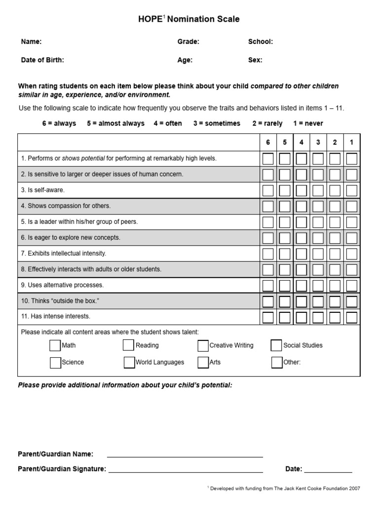 HOPE1 Student Nomination Scale | PDF | Career & Growth