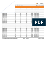 Línea 62 - Domingos y Feriados - Sentido: Ida.: Vigencia Desde: 05.08.2018