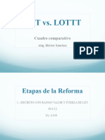 Presentación (Lot - Lottt) Comparativa