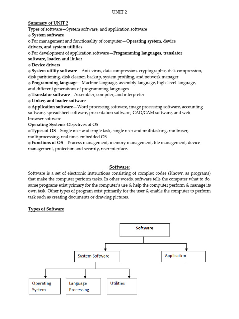 UNIT 2 Notes-1 | PDF | Operating System | Programming