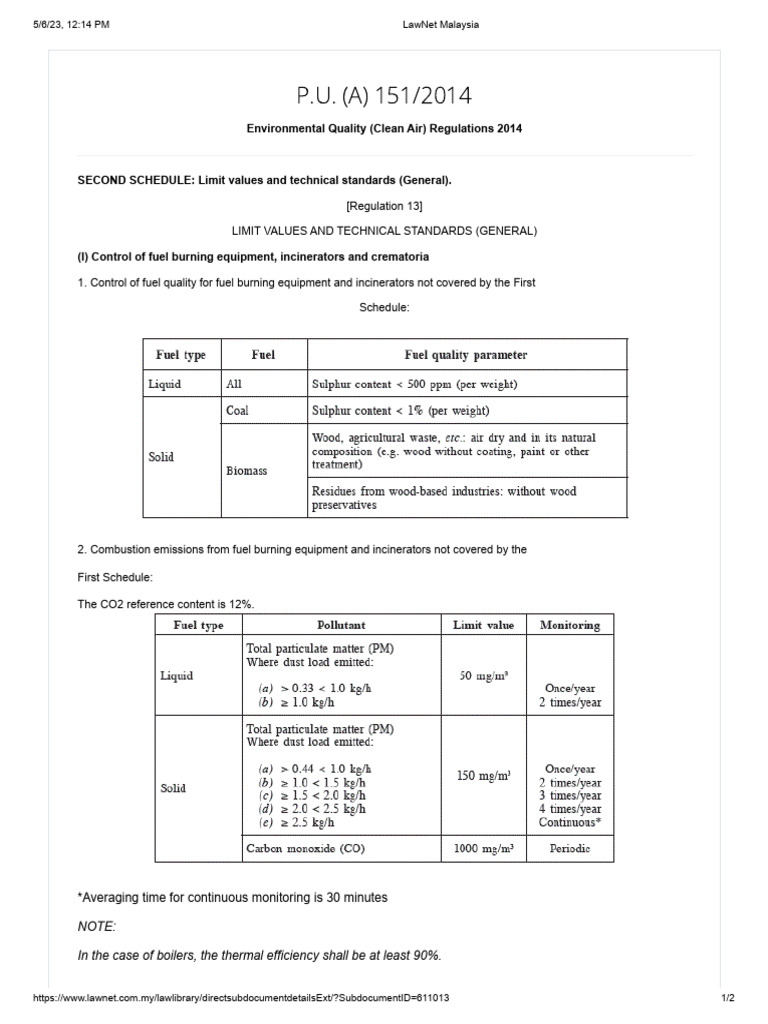 Clean Air Regulations 2014 Overview | PDF | Air Pollution | Combustion