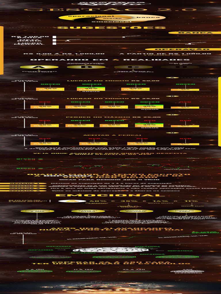 Pdf Gestao 2 0 Compactado Pdf