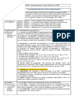 Epreuve Orale Du DNB - Hgemc - Instructions 2024