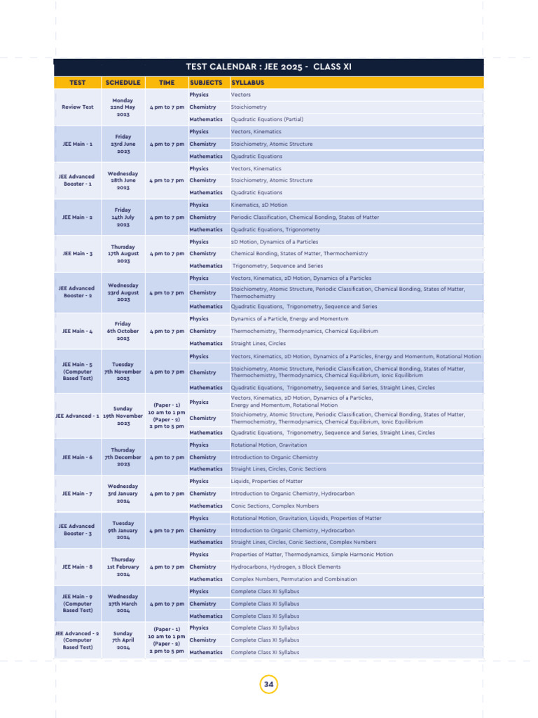 Test Calendar Jee 2025 - Class Xi | PDF | Chemistry | Physics