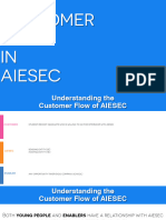 Customer Flow in Aiesec 15.16