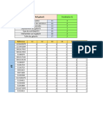 Fiche Periodicité A3