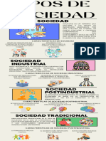 Infografía de Sociedades
