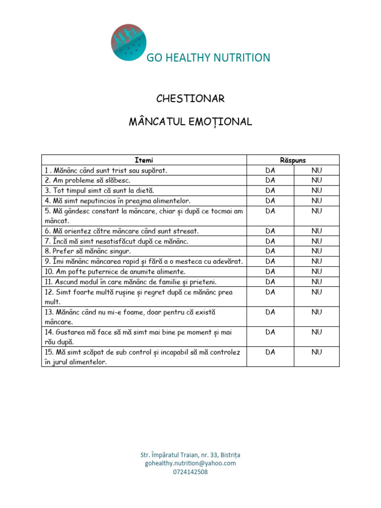 Chestionar - Mancat Emotional | PDF