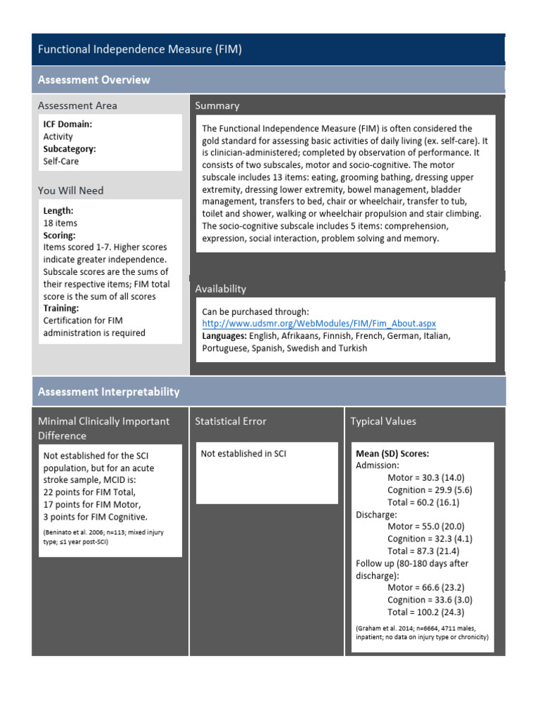 FIM Assessment for Daily Living Skills | PDF | Physical Therapy ...
