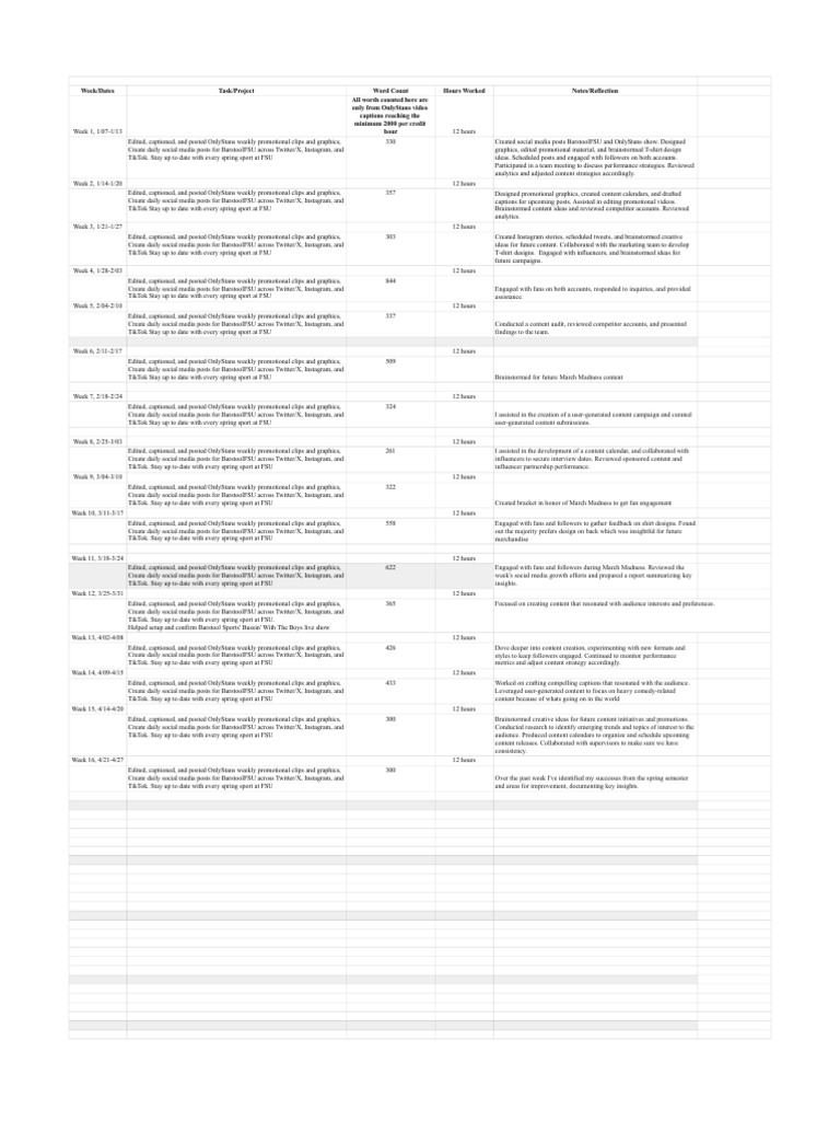 enc4942-work-hours-log-david-covarrubias-sheet1-pdf-social