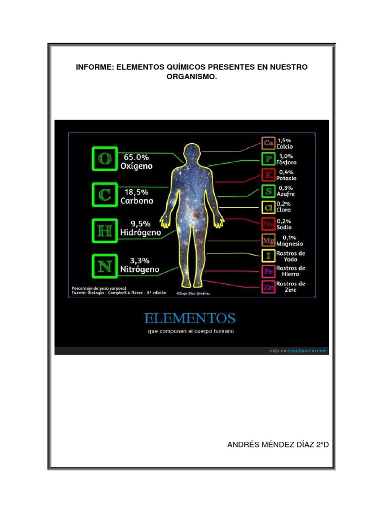 Elementos Químicos en el Cuerpo Humano | PDF | Calcio | Potasio