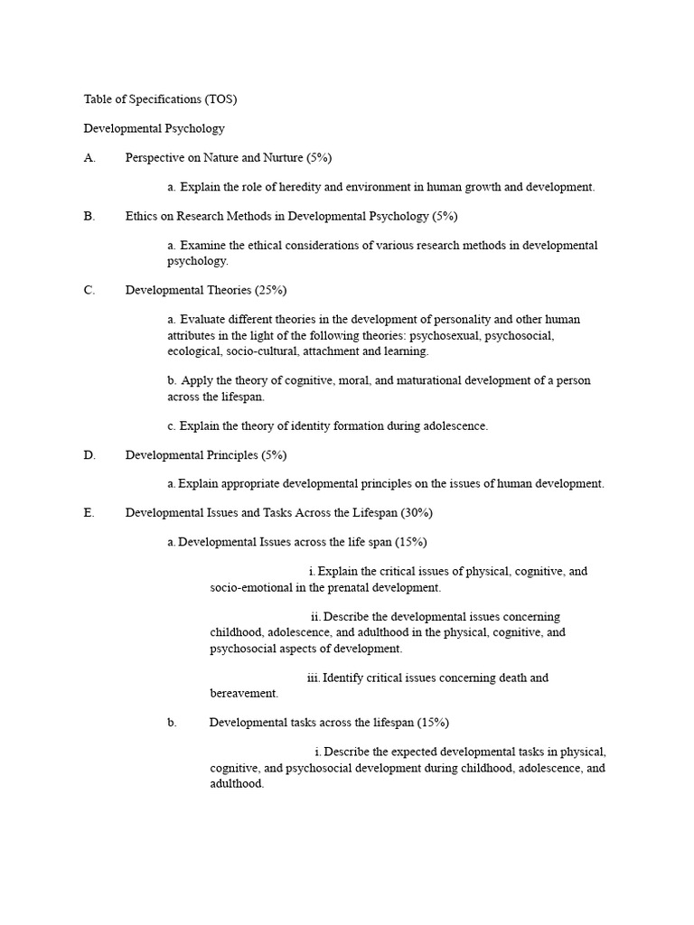 Table of specifications tos blepp 2024 pdf developmental