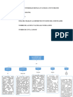 Tarea Español Ucenm