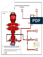 Diagrama de Cierre Duro