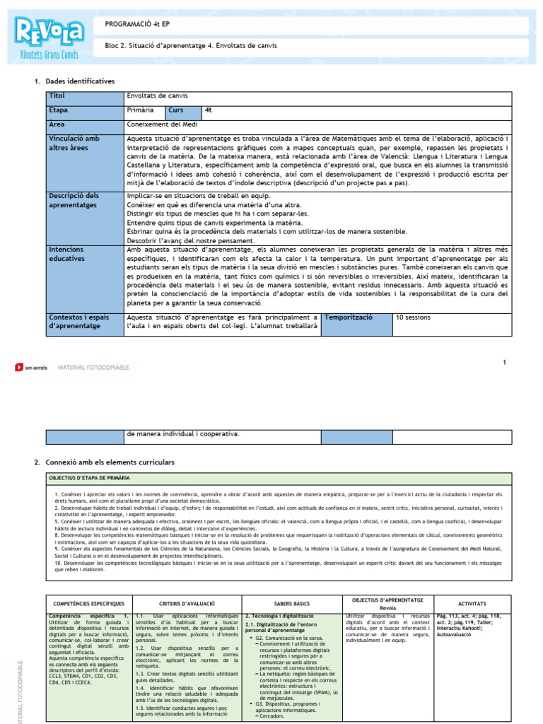 Dsadasd | PDF