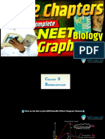 Complete NEET Biology NCERT Graphs