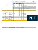 FR-MAV-34 Reporte Diario de Status Equipos FINCA 04-03