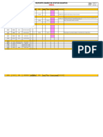 FR-MAV-34 Reporte Diario de Status Equipos FINCA 05-04