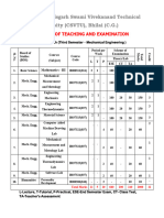 BTech - Mechanical - Scheme 3rd To 8th Sem