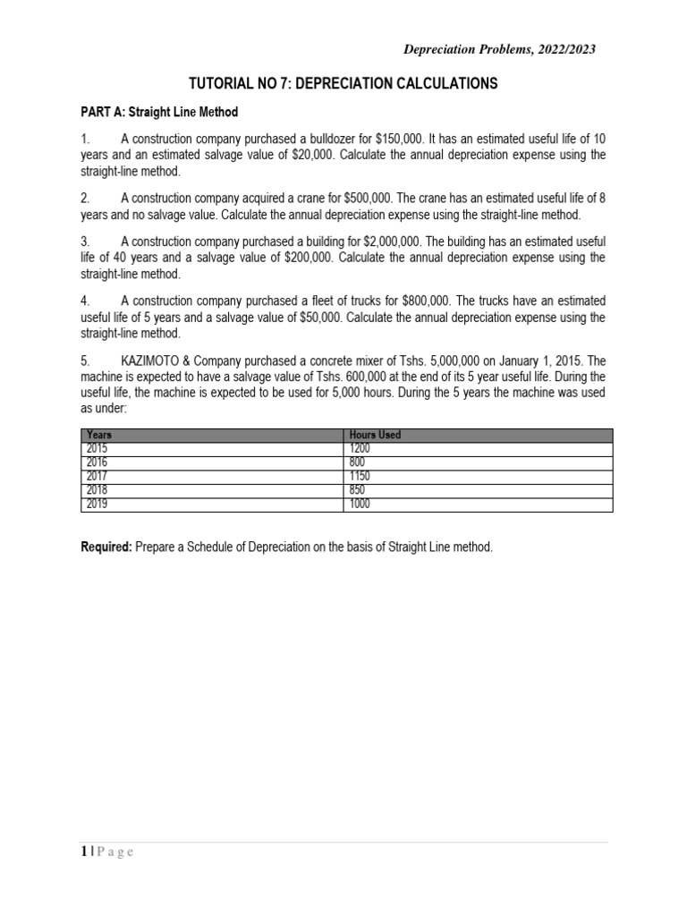 Depreciation tutorials pdf depreciation expense