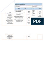 Actividades PREUVS