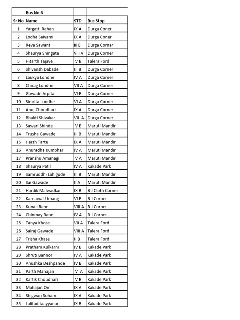 Bus no 6 2024 25 pdf