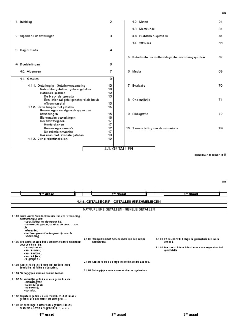 041 Getal | PDF