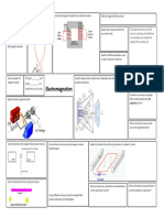 Electromagnetism Broadsheet iGCSE