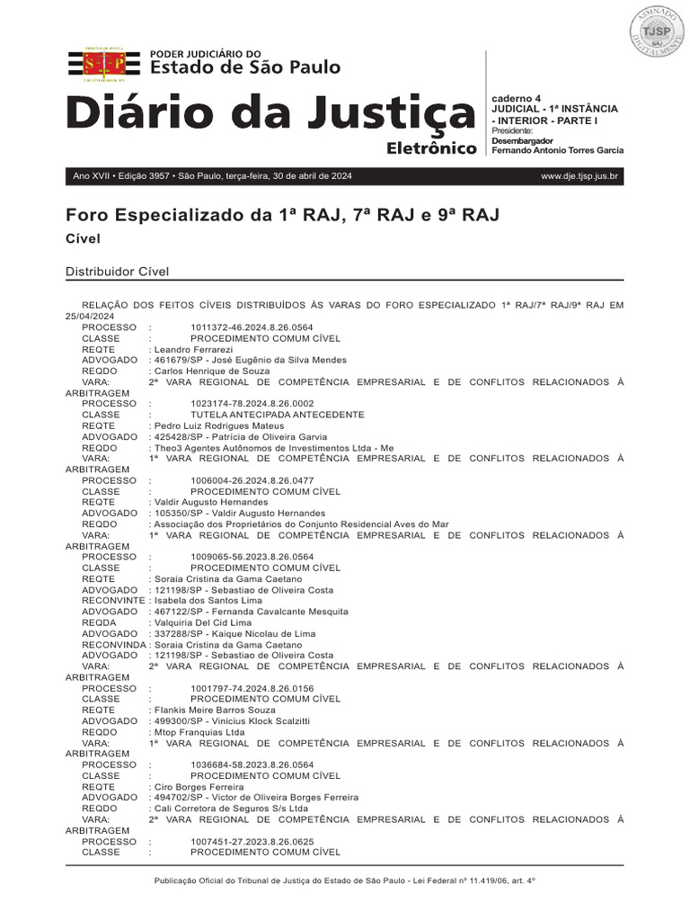 Feitos Cíveis Distribuídos em SP - 30/04/2024 | PDF | Advogado | Justiça