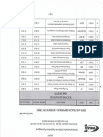 Liste Des Tests