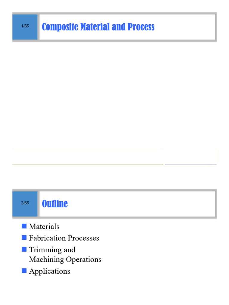 Module 6 Composites v2.0 | PDF | Composite Material | Fibre Reinforced ...