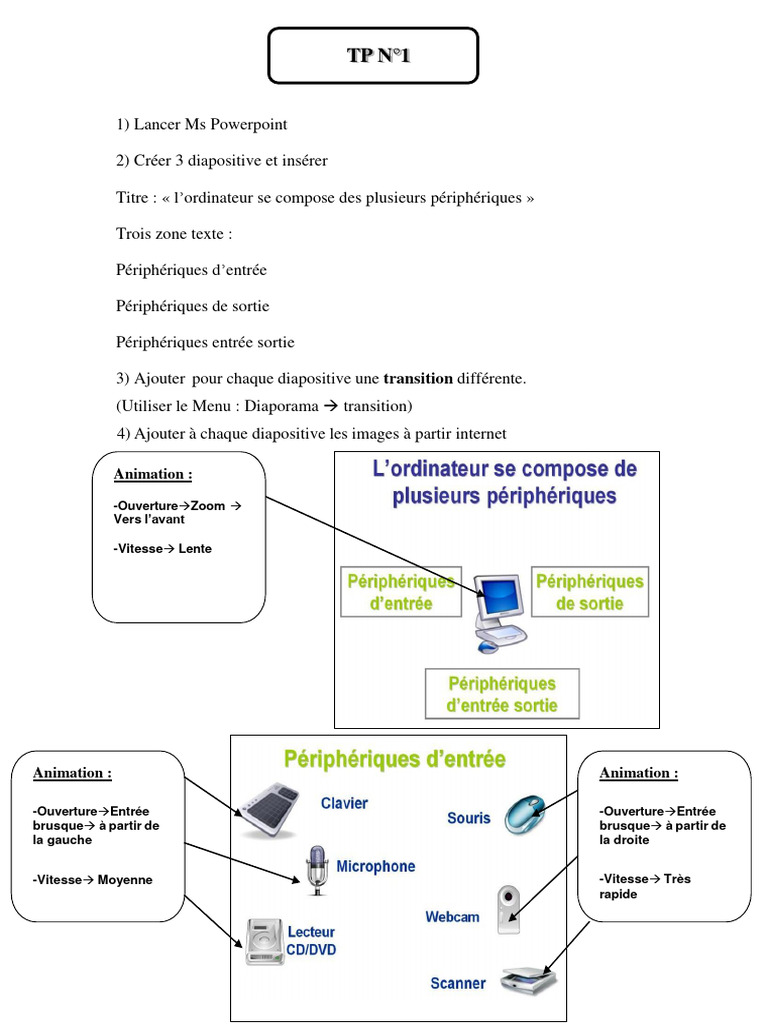 TP N°1 Powerpoint | PDF | Microsoft Powerpoint | Informatique