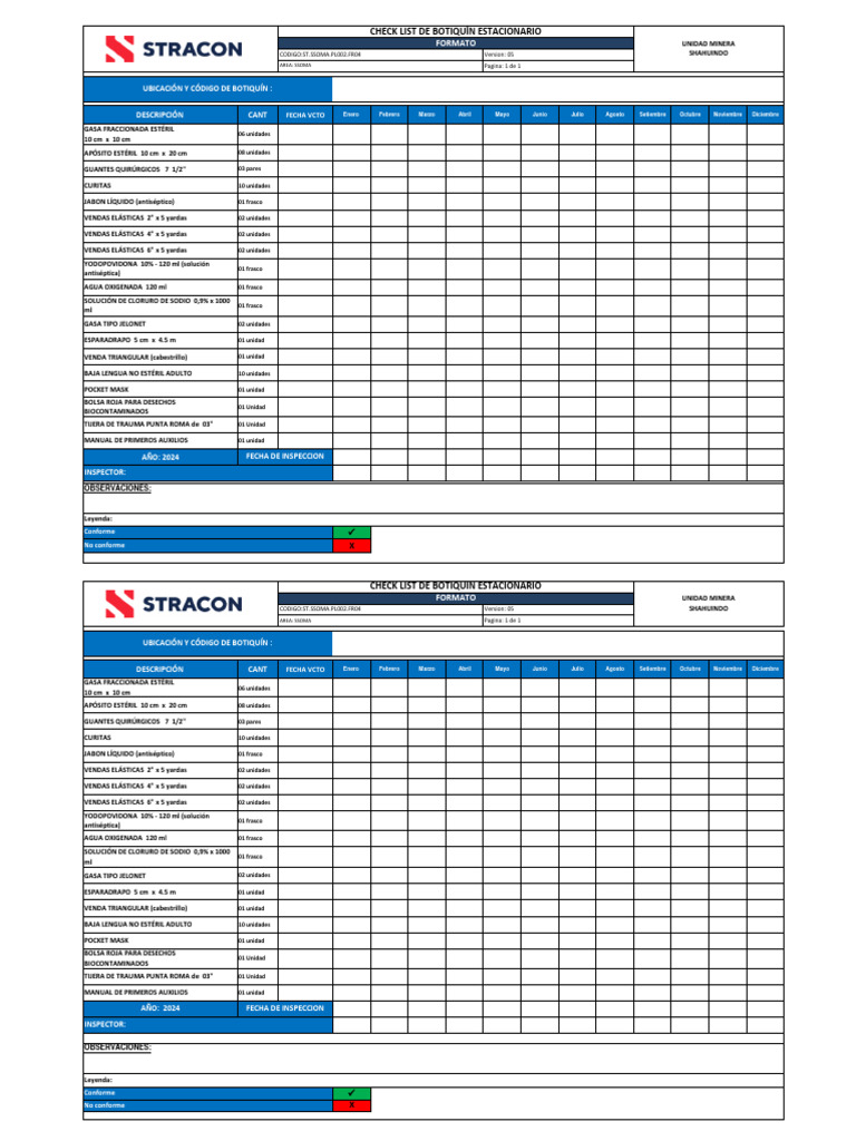 04 Check List de Botiquín - Actualizado | PDF | Servicios médicos de ...