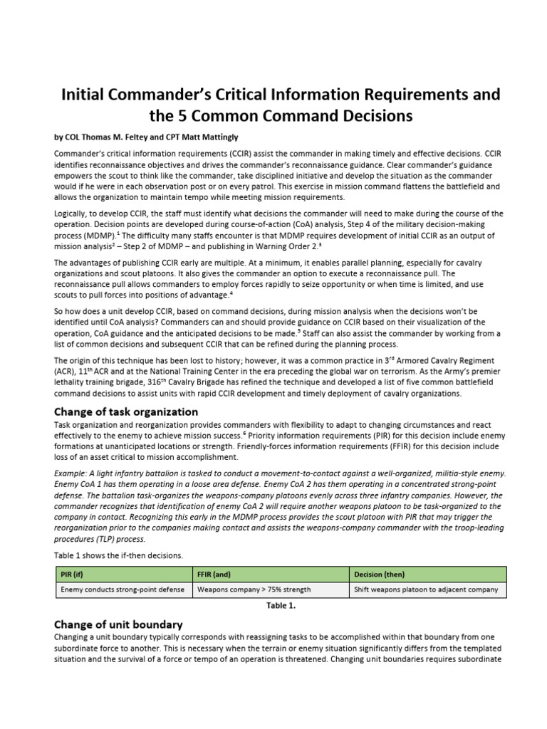 Developing CCIR for Command Decisions | PDF | Reconnaissance | Company ...