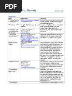 Download Best of Oahu by Esther Yeh OD SN72814874 doc pdf