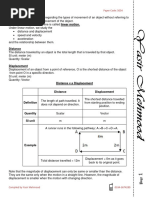 Physics o Level Notes