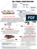 Infografía Capacidad para Contratatción