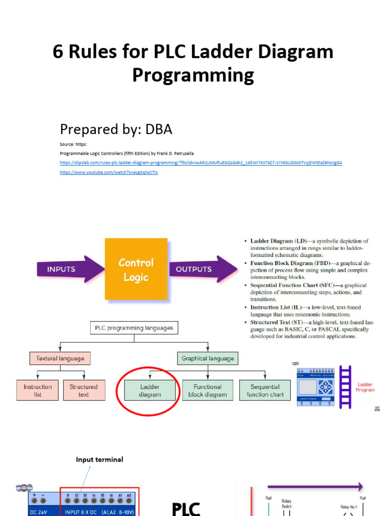 Lecture 5-Rules For PLC Ladder Diagram Programming | Download Free PDF ...