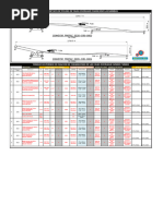 RUPEX RWN Couplings Specifications | PDF