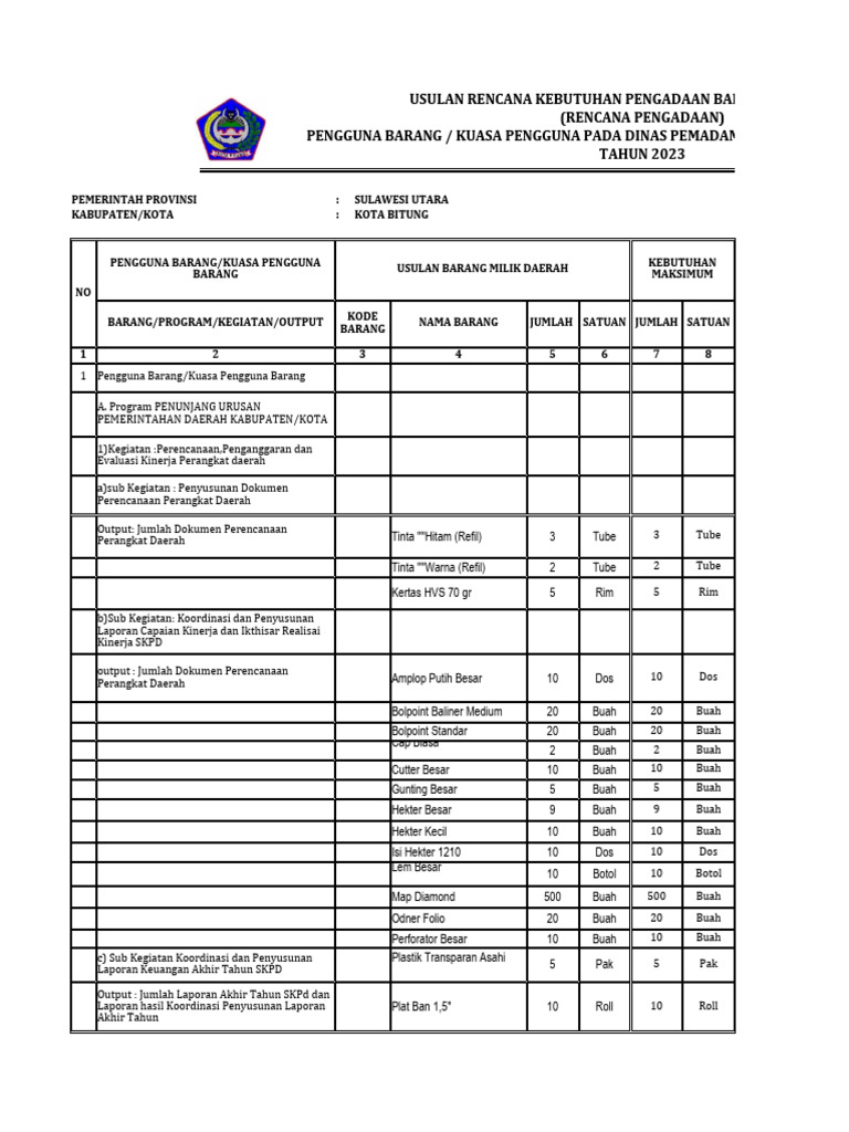 RKBMD-RKPBMD Damkarmat - 2024 | PDF